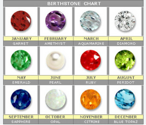 Black Enamel Ring With Gemstone