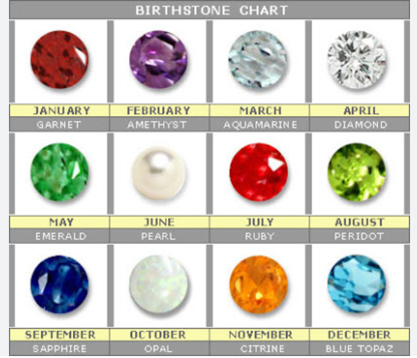 Black Enamel Ring With Gemstone